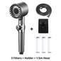 High Pressure Filtered Shower Head