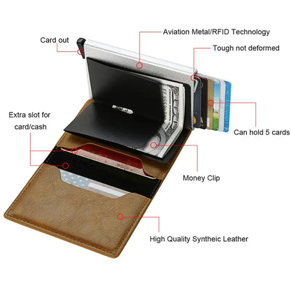 RFID Card Holder Wallet